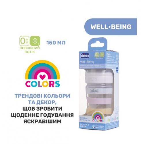 Well-Being 150 мл. соска силикон медленный поток